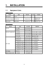 Preview for 9 page of Furuno FA-30 Operator'S Manual