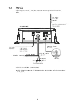 Preview for 12 page of Furuno FA-30 Operator'S Manual