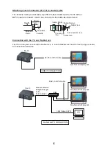 Preview for 13 page of Furuno FA-30 Operator'S Manual