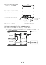 Preview for 28 page of Furuno FA-30 Operator'S Manual