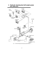 Предварительный просмотр 13 страницы Furuno FAP-330 Operator'S Manual