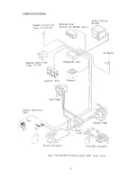 Предварительный просмотр 8 страницы Furuno FAP-50 Operator'S Manual