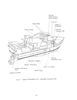 Предварительный просмотр 48 страницы Furuno FAP-50 Operator'S Manual