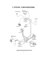 Предварительный просмотр 8 страницы Furuno FAP-55 Operator'S Manual