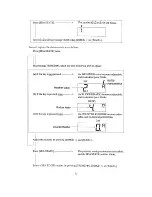 Предварительный просмотр 38 страницы Furuno FAP-55 Operator'S Manual