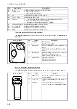 Предварительный просмотр 16 страницы Furuno FAR-1416 Operator'S Manual