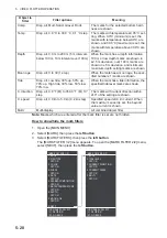 Предварительный просмотр 136 страницы Furuno FAR-1416 Operator'S Manual