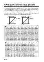 Предварительный просмотр 210 страницы Furuno FAR-1416 Operator'S Manual