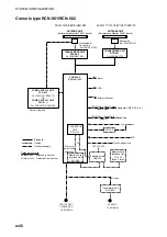 Preview for 20 page of Furuno FAR-21 7-BB Series Operator'S Manual