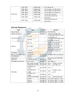 Предварительный просмотр 7 страницы Furuno FAR-2117 Installation Instruction