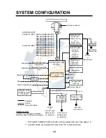 Предварительный просмотр 9 страницы Furuno FAR-2117 Installation Instruction