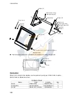 Предварительный просмотр 18 страницы Furuno FAR-2117 Installation Instruction