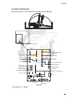 Предварительный просмотр 33 страницы Furuno FAR-2117 Installation Instruction