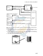 Предварительный просмотр 65 страницы Furuno FAR-2117 Installation Instruction