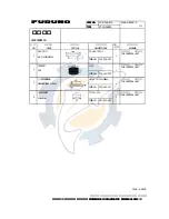 Предварительный просмотр 90 страницы Furuno FAR-2117 Installation Instruction