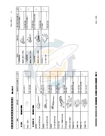 Предварительный просмотр 99 страницы Furuno FAR-2117 Installation Instruction