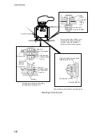 Preview for 14 page of Furuno FAR-2137S Installation Manual