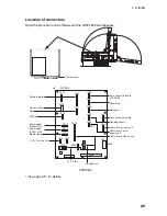 Preview for 35 page of Furuno FAR-2137S Installation Manual