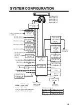 Preview for 5 page of Furuno FAR-2157 Installation Manual