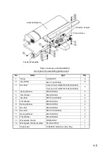 Preview for 11 page of Furuno FAR-2157 Installation Manual