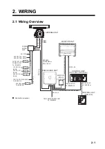 Preview for 25 page of Furuno FAR-2157 Installation Manual