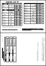 Preview for 75 page of Furuno FAR-2157 Installation Manual