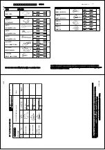 Preview for 88 page of Furuno FAR-2157 Installation Manual