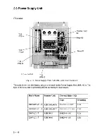 Предварительный просмотр 34 страницы Furuno FAR-2825W Installation Manual