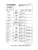 Предварительный просмотр 62 страницы Furuno FAR-2825W Installation Manual