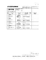 Предварительный просмотр 64 страницы Furuno FAR-2825W Installation Manual