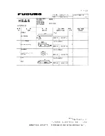 Предварительный просмотр 71 страницы Furuno FAR-2825W Installation Manual