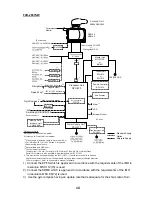 Preview for 9 page of Furuno FAR-2827W Installation Manual