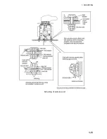 Preview for 21 page of Furuno FAR-2827W Installation Manual