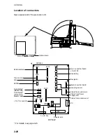 Preview for 60 page of Furuno FAR-2827W Installation Manual