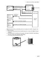 Preview for 97 page of Furuno FAR-2827W Installation Manual