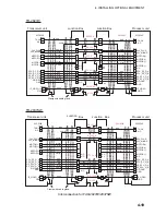 Preview for 105 page of Furuno FAR-2827W Installation Manual