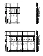 Preview for 115 page of Furuno FAR-2827W Installation Manual