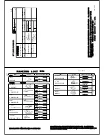 Preview for 127 page of Furuno FAR-2827W Installation Manual