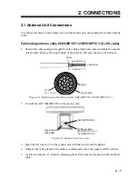 Предварительный просмотр 19 страницы Furuno FAR-2835S Installation Manual