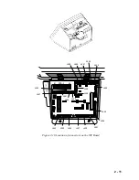 Предварительный просмотр 29 страницы Furuno FAR-2835S Installation Manual