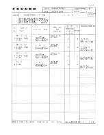 Предварительный просмотр 66 страницы Furuno FAR-2835S Installation Manual