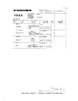 Preview for 74 page of Furuno FAR-2835SW Installation Manual