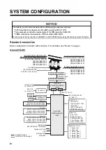 Предварительный просмотр 6 страницы Furuno FAR 3220 Installation Manual