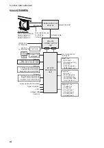 Предварительный просмотр 8 страницы Furuno FAR 3220 Installation Manual