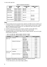 Предварительный просмотр 12 страницы Furuno FAR 3220 Installation Manual