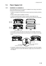 Предварительный просмотр 37 страницы Furuno FAR 3220 Installation Manual