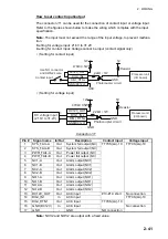 Предварительный просмотр 83 страницы Furuno FAR 3220 Installation Manual