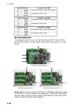 Предварительный просмотр 108 страницы Furuno FAR 3220 Installation Manual