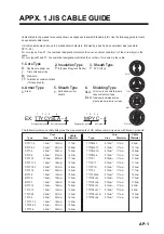 Предварительный просмотр 139 страницы Furuno FAR 3220 Installation Manual