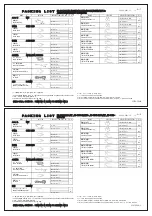 Предварительный просмотр 186 страницы Furuno FAR 3220 Installation Manual